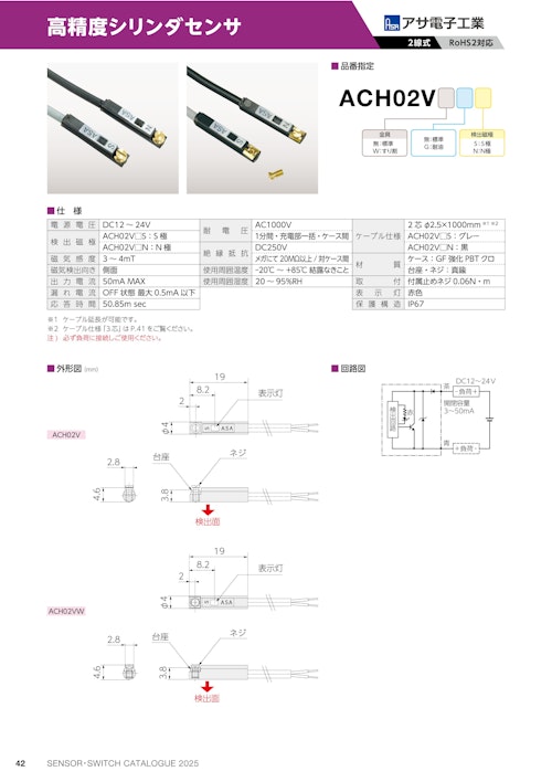 高精度シリンダセンサ　ACH02VW (共栄通信工業株式会社) のカタログ