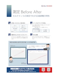 測定BeforeAfter 【セルテクノス株式会社のカタログ】