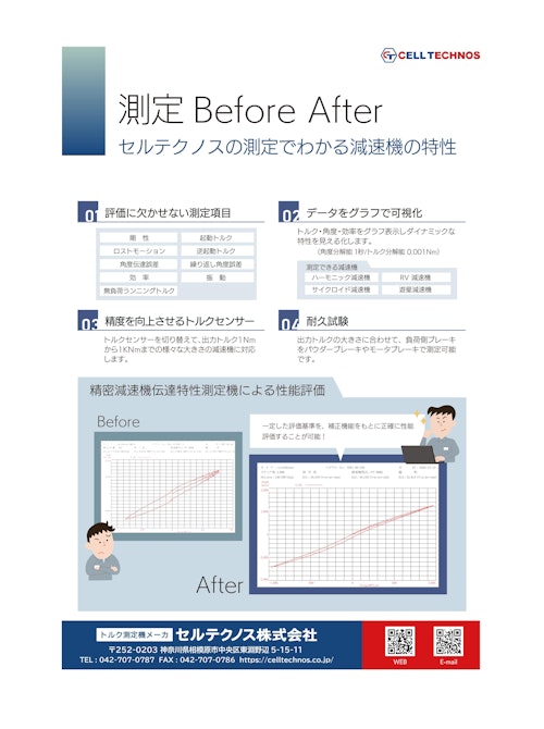 測定BeforeAfter (セルテクノス株式会社) のカタログ