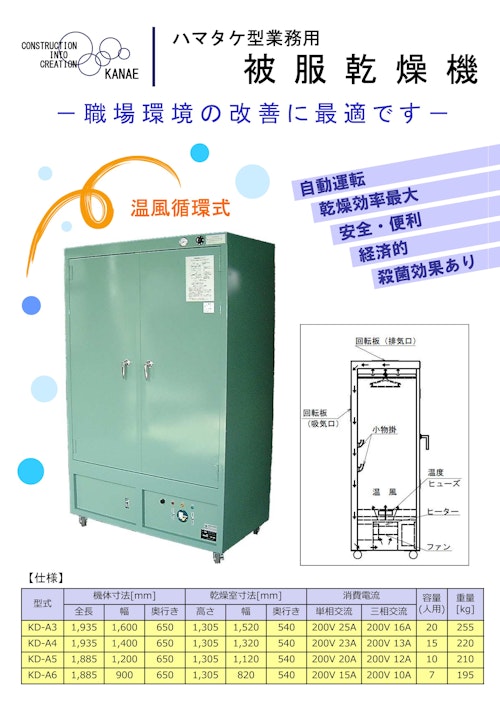 【業務用被服乾燥機/ハマタケ型】 (株式会社カナエ) のカタログ