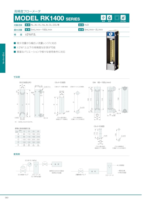 高精度フローメータ　MODEL RK1400 SERIES (コフロック株式会社) のカタログ