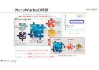 PieceWorks®︎ Smart 【株式会社サンクレエのカタログ】