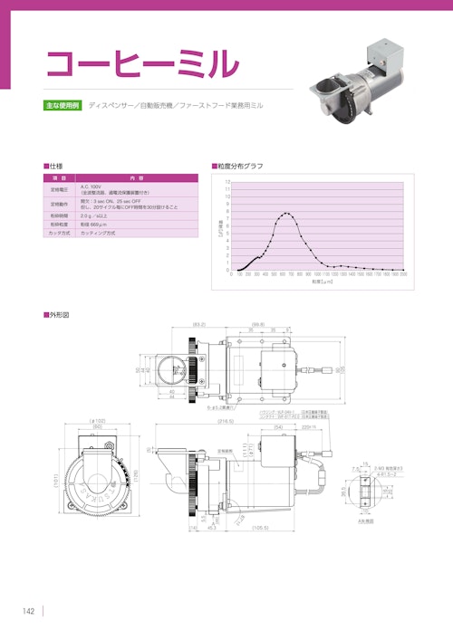 応用製品　コーヒーミル (共栄通信工業株式会社) のカタログ