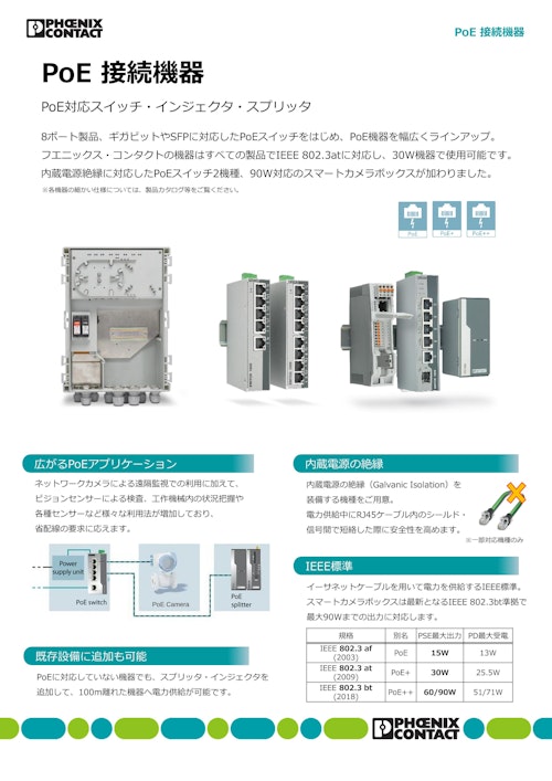 PoE 接続機器 (フエニックス・コンタクト株式会社) のカタログ