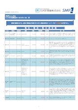 九州計測器株式会社の可変抵抗器のカタログ
