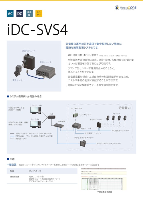 (監視)iDC-SVS4 (ヘキサコア株式会社) のカタログ
