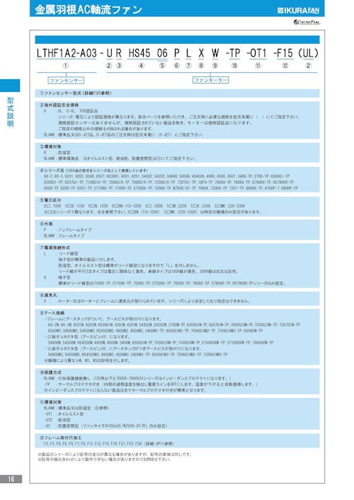 金属羽根ACファンモーター　型式説明　カタログ (株式会社廣澤精機製作所) のカタログ