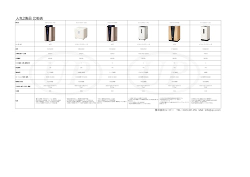 水素吸引器 人気2シリーズ比較表【フレスカとシェルスラン】 (株式会社ユーピー) のカタログ