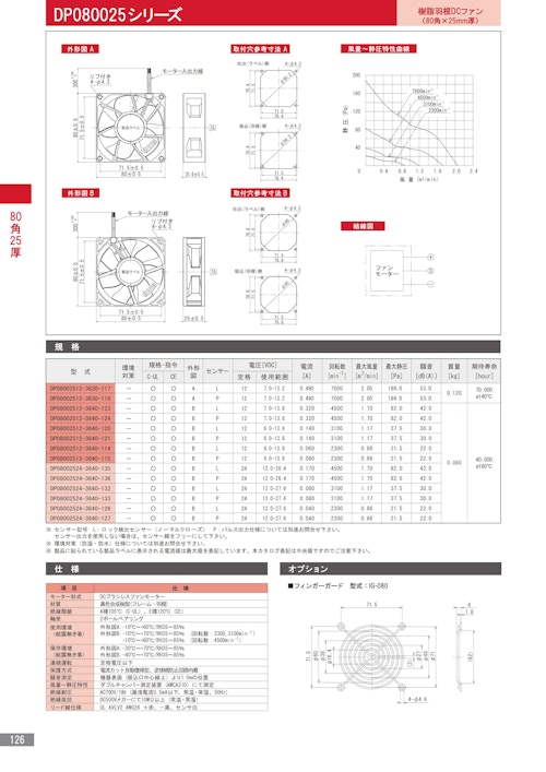 樹脂羽根DCファン　DP080025シリーズ (株式会社廣澤精機製作所) のカタログ