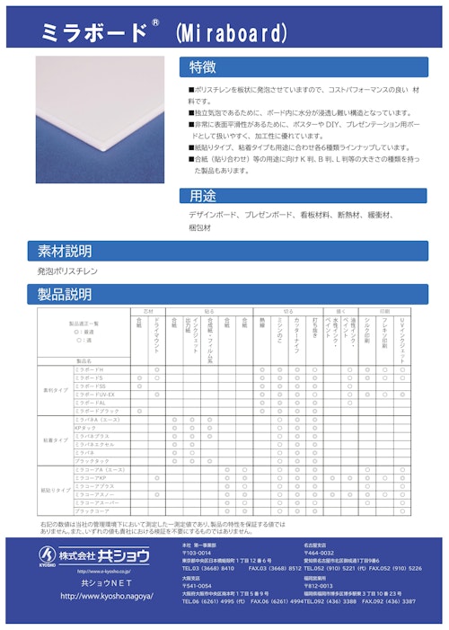 ミラボード：スチレンボード (株式会社共ショウ) のカタログ