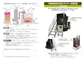 ハイブリッド装置カタログ-Shinko Tecnosのカタログ