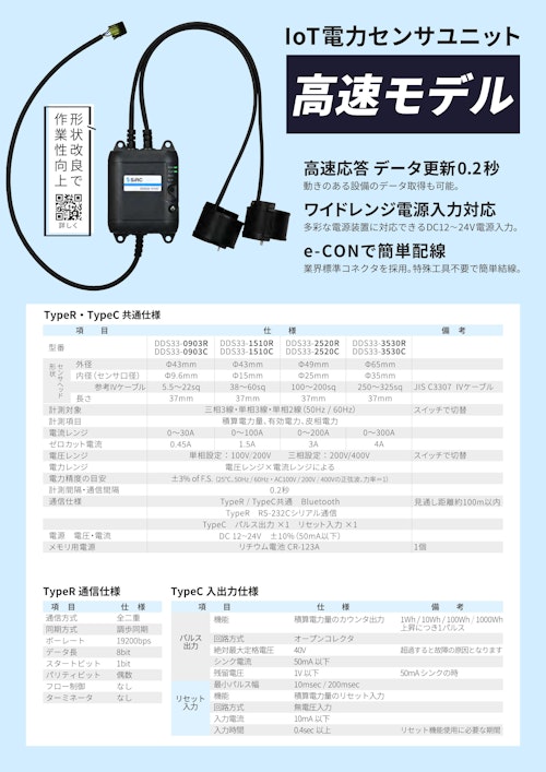 IoT電力センサユニット 高速モデル (株式会社SIRC) のカタログ