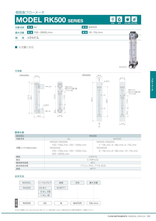 樹脂製フローメータ　MODEL RK500 SERIES (共栄通信工業株式会社) のカタログ
