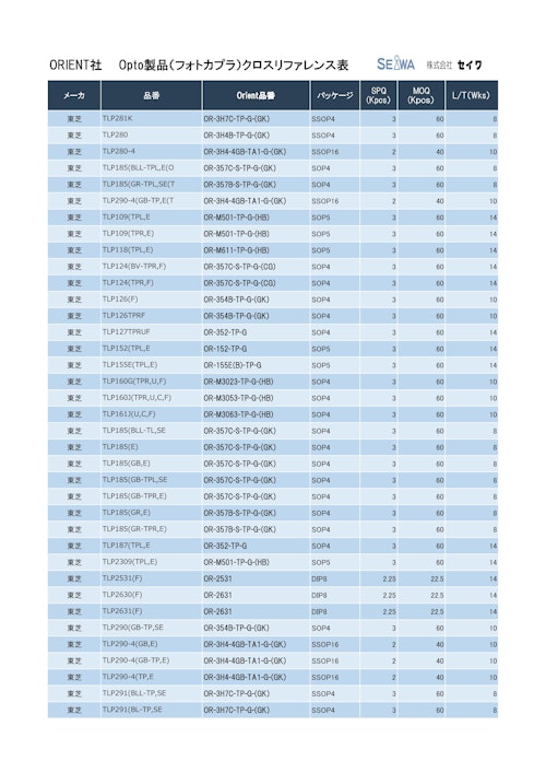 フォトカプラ　クロスリファレンス日系メーカ　ORIENT (株式会社セイワ) のカタログ