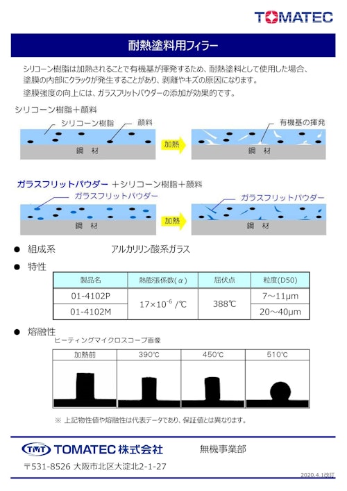 TOMATEC Frit　『耐熱塗料用フィラー』 (TOMATEC株式会社) のカタログ