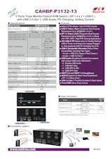 2ポート8K DP トリプルディスプレイ KVMスイッチ CAHBP-P3132-13のカタログ