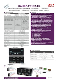 2ポート8K DP トリプルディスプレイ KVMスイッチ CAHBP-P3132-13 【サンテックス株式会社のカタログ】