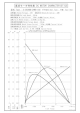 DCギヤードモータ　S-3626BB-24M0-100のカタログ