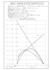 遊星ギヤードモータ　S-1620AA-12P0-4のカタログ