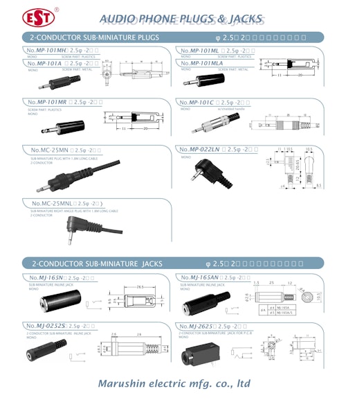 マル信無線電機 2.5φ 単頭プラグジャックカタログ (株式会社BuhinDana) のカタログ