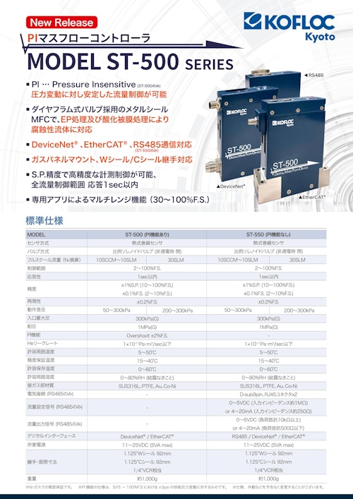 PIマスフローコントローラ　MODEL ST-500 SERIES (共栄通信工業株式会社) のカタログ