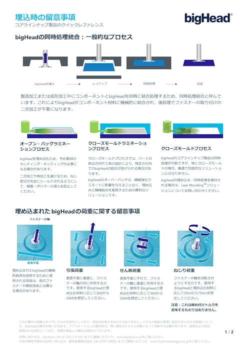 ボンディング ファスナー　bigHeadコアラインナップ - 埋込時の留意事項 (藤本産業株式会社) のカタログ