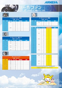 ターボファン　4TB（燃焼系） 【共栄通信工業株式会社のカタログ】