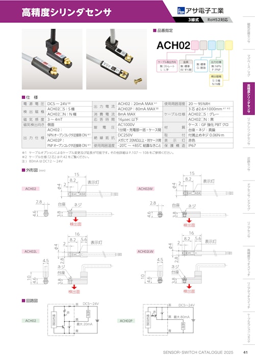 高精度シリンダセンサ　ACH02 (共栄通信工業株式会社) のカタログ