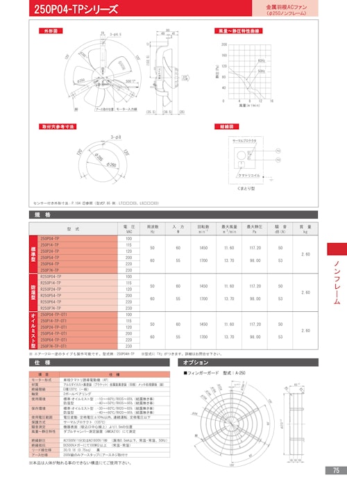 金属羽根ACファンモーター　250P04-TPシリーズ (株式会社廣澤精機製作所) のカタログ