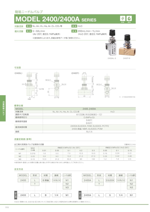 簡易ニードルバルブ　MODEL 2400/2400A SERIES (共栄通信工業株式会社) のカタログ