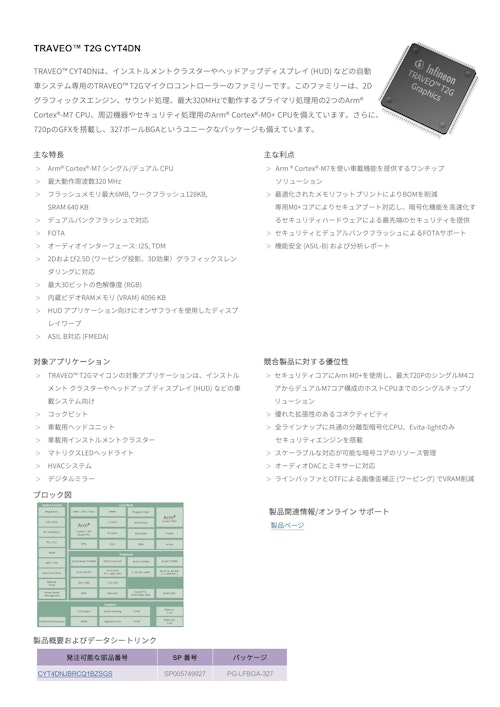 TRAVEO™ T2G CYT4DN (インフィニオンテクノロジーズジャパン株式会社) のカタログ