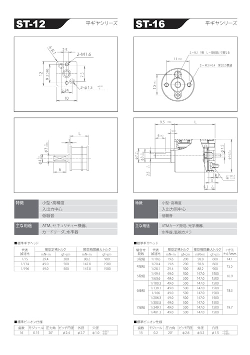 伸好舎　カタログ (共栄通信工業株式会社) のカタログ