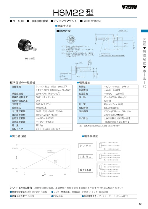 １回転ポテンショメータ-無接触式　HSM22 (共栄通信工業株式会社) のカタログ
