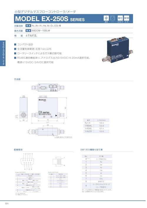 小型デジタルマスフローコントローラ/メータ　MODEL EX-250S SERIES (共栄通信工業株式会社) のカタログ