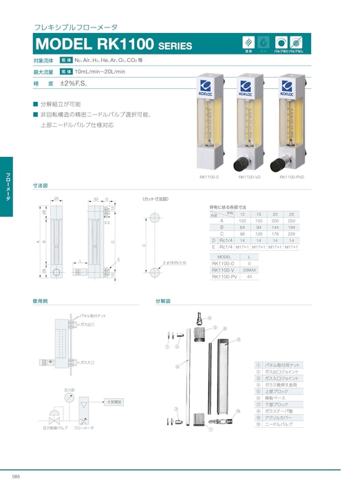 フレキシブルフローメータ　MODEL RK1100 SERIES (共栄通信工業株式会社) のカタログ