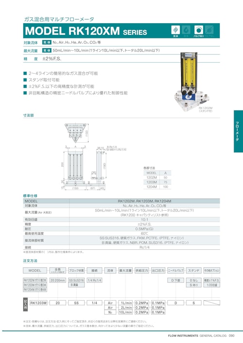 ガス混合用マルチフローメータ　MODEL RK120XM SERIES (共栄通信工業株式会社) のカタログ