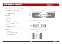 UHF FeRAM搭載RFIDタグ 【株式会社Uni Tagのカタログ】