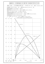 遊星ギヤードモータ　S-2230BB-24P0-24のカタログ