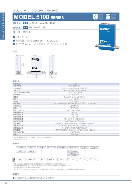 メタルシールマスフローコントローラ　MODEL 5100 SERIES (コフロック株式会社) のカタログ