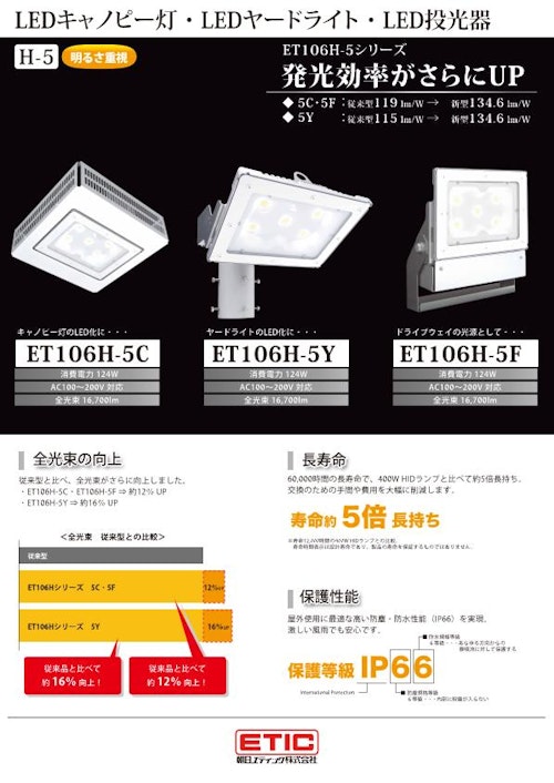 LEDキャノピー灯 ・ LEDヤードライト ・ LED投光器 (朝日エティック株式会社) のカタログ