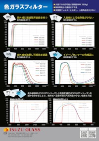 色ガラスフィルター 【株式会社五鈴精工硝子のカタログ】