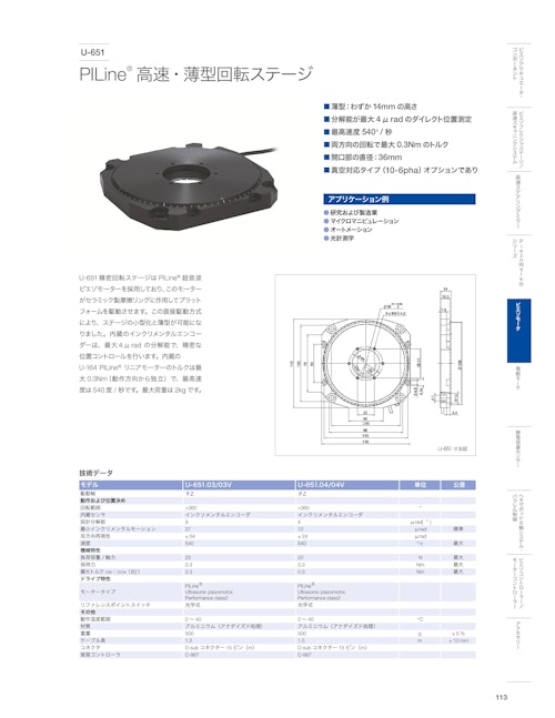 PILine 高速・薄型回転ステージ U-651 (ピーアイ・ジャパン株式会社) のカタログ