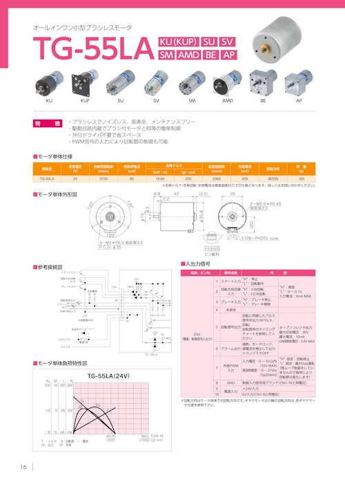 ブラシレスモーター　TG-55LA KU (KUP) (共栄通信工業株式会社) のカタログ