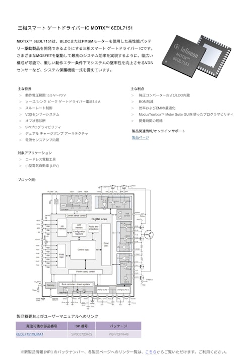 三相スマート ゲートドライバーIC MOTIX™ 6EDL7151 (インフィニオンテクノロジーズジャパン株式会社) のカタログ