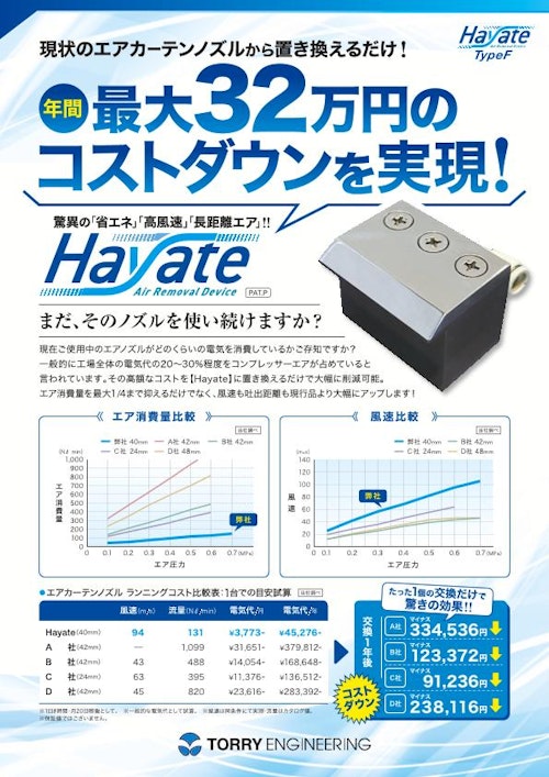 【Hayate TypeF】 (株式会社トリーエンジニアリング) のカタログ