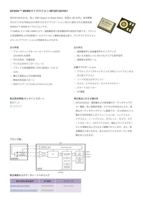 XENSIV™ MEMSマイクロフォン IM72D128VV01 (インフィニオンテクノロジーズジャパン株式会社) のカタログ