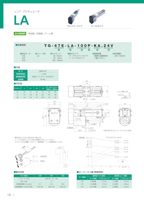 リニア・アクチュエータ　LA (共栄通信工業株式会社) のカタログ