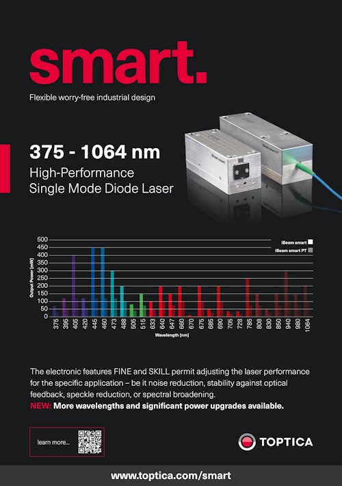 超小型シングルモード半導体レーザー_375-1064nm (トプティカフォトニクス株式会社) のカタログ