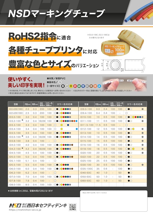 NSDマーキングチューブ (株式会社西日本セフティデンキ) のカタログ