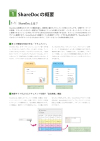 ShareDoc 【株式会社治郎吉商店のカタログ】